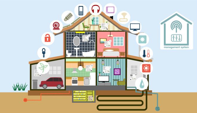 沒有2.4G無線模塊，就不存在智能家居嗎？