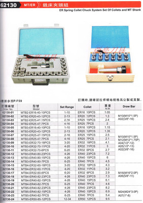 原裝進口MT/ER銑床夾頭組 性能優(yōu)勢與選購指南
